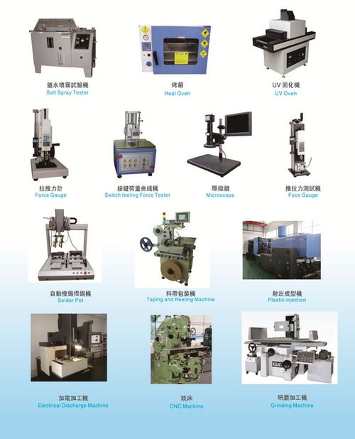 東莞市信音電子科技 專業(yè)、高效的技術服務解決方案