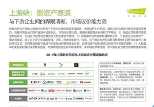 2019年中國教育信息化行業(yè)報(bào)告 信息技術(shù)咨詢服務(wù)的現(xiàn)狀與展望